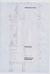 Restaurierung Barocker Ofen 1